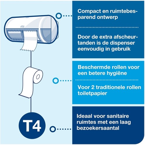 Toiletpapier dispenser Tork T4 Elevation duo zwart 557008-3