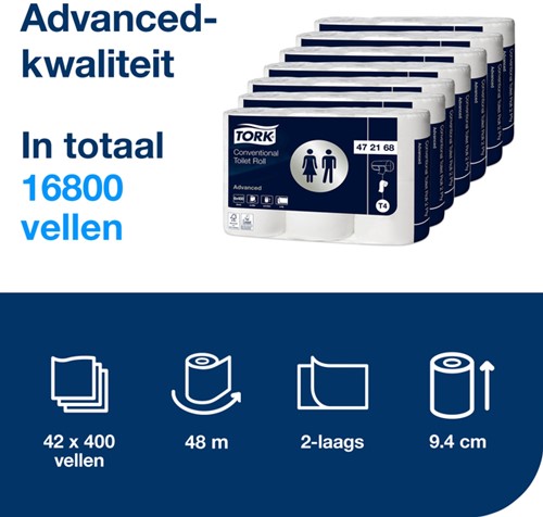 Toiletpapier Tork T4 Advanced 2-laags 400 vel wit pak à 42 rol 472168-2