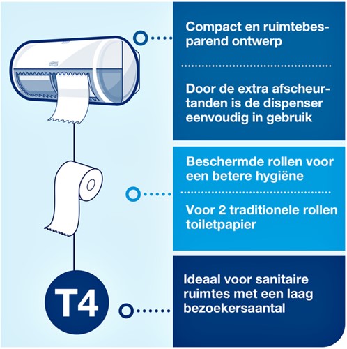 Toiletpapier Tork T4 Premium 4-laags 150 vel wit pak à 42 rol 110406-3