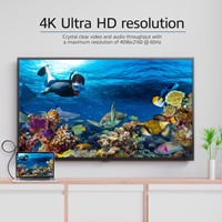 USB-C naar HDMI kabel 2.0 ACT AC7315 4K@60Hz 2 meter zwart-3