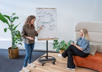 Flipover Legamaster Sketch Infinite mobiele flipover met ronde voet-3
