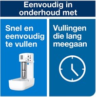 Luchtverfrisser dispenser Tork A1 Airbox Elevation wit 562000-1