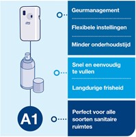 Luchtverfrisser dispenser Tork A1 Airbox Elevation wit 562000-2