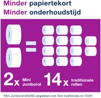 Toiletpapier Tork T2 Advanced Jumbo klein 2-laags 170 meter wit pak à 12 rol 120280-1