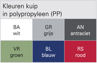 Kleuren