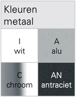 Kleuren