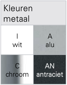Kleuren