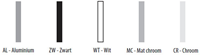 Poten Oscar