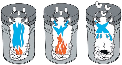 Papierbak met vlamdover Vepabins 15 liter zwart-2