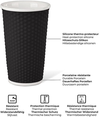 Beker porselein Les Artistes Paris 450ml met siliconen grip in honingraatmotief Pink-3