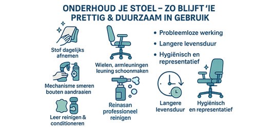Hoe onderhoud je je bureaustoel voor langdurig gebruik?